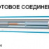 Изображение №3 - Двухжильный кабель теплого пола Nexans Millicable Flex 15 /600w (3.2-4.0 кв.м)