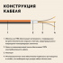 Изображение №8 - Нагревательный мат для теплого пола Русское тепло 4.0 м² 640 Вт